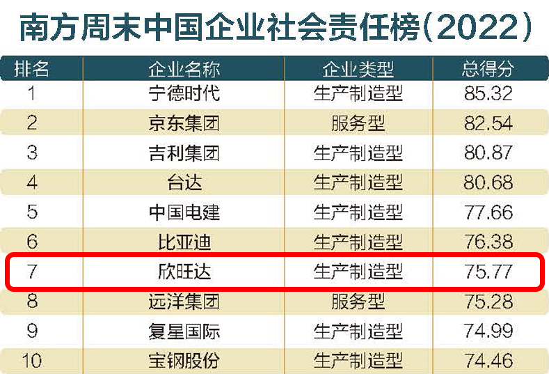 排名.jpg 排名.jpg